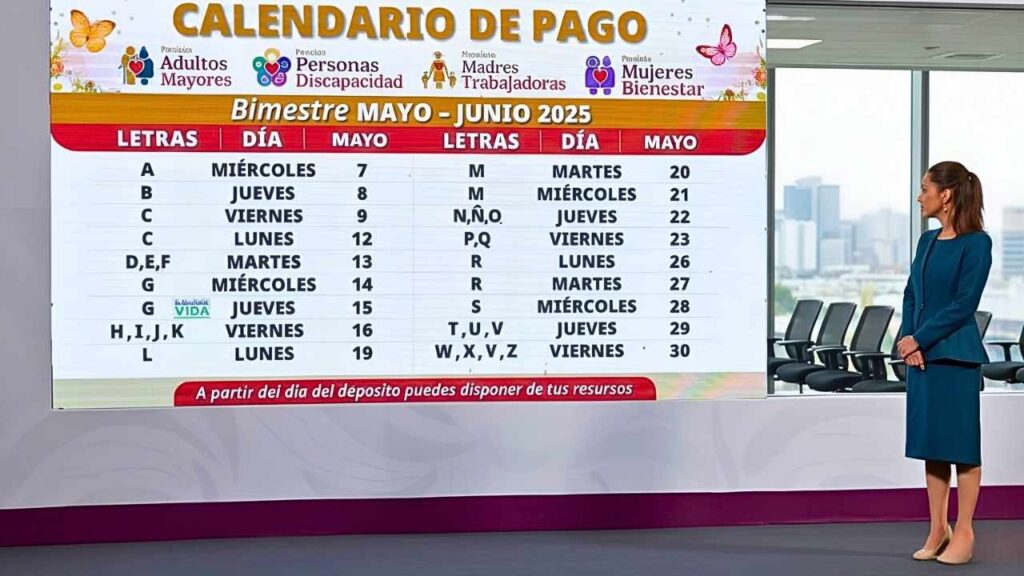 Calendario mensual de pensiones 2025: guía práctica para no perder ningún cobro